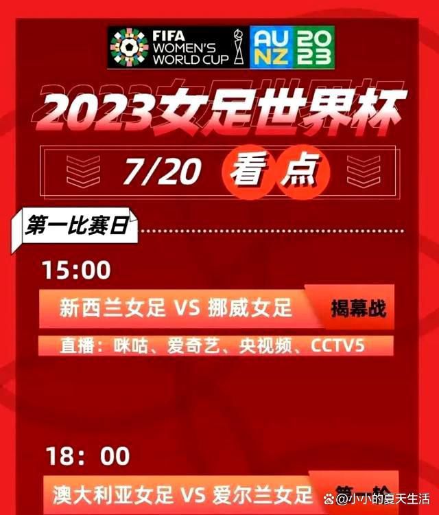 在发表获奖感言时，哈兰德说道：“感谢大家为我投票，让我当选了BBC年度体育之星。